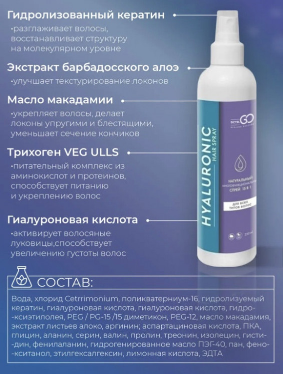 Dctr.Go Спрей для волос 15 в 1 термозащита и блеск 250 мл в Новороссийске 