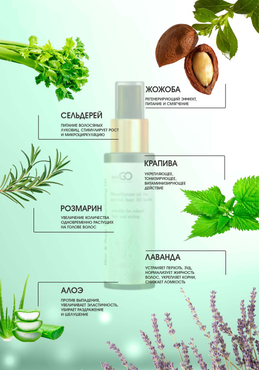 Натуральное масло для волос NovaNature oil for revival hair 30 herbs Dctr.Go Healing Systems 110 мл в Новороссийске 