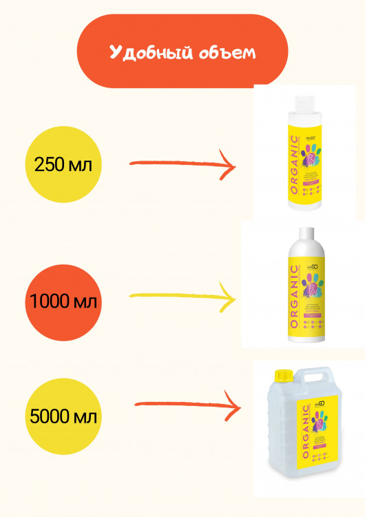 Dctr.Go Шампунь-бальзам для животных  Sнampoo Therapy "Мультиуход" 5000 мл в Новороссийске 